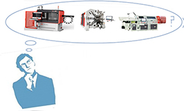 折線機(jī)如何選擇？（二）